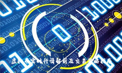 虚拟币实时行情解析及交易策略指南