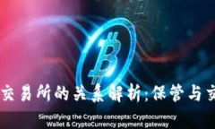 虚拟币钱包与交易所的关