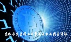 虚拟币交易所上市费用及
