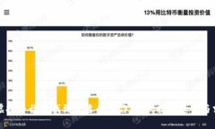 如何在虚拟币行业找到合