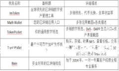 比特派 Tokenim 下载指南：