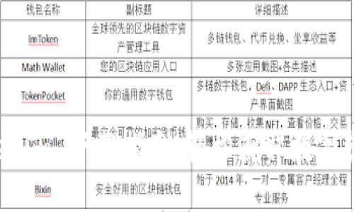 比特派 Tokenim 下载指南：轻松获取数字资产管理工具