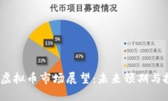2025年虚拟币市场展望：未