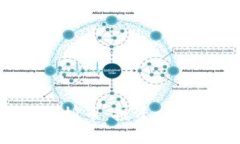全面解析PT虚拟币：投资、交易及未来趋势