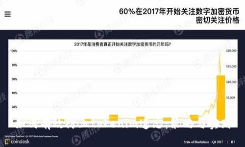 如何有效防止tokenim遗忘：策略与实践