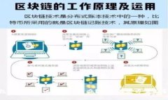 Tokenim钱包付款时忘记密码怎么办？详尽解决方案