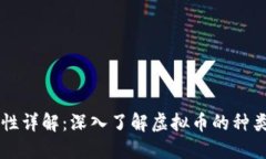 特币特性详解：深入了解