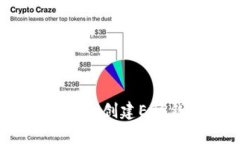 如何在Tokenim上创建EOS钱包：完整指南