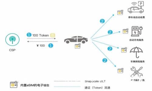 Tokenim安卓版最新下载：轻松管理您的加密货币投资