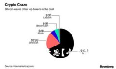虚拟币回撤是什么意思？