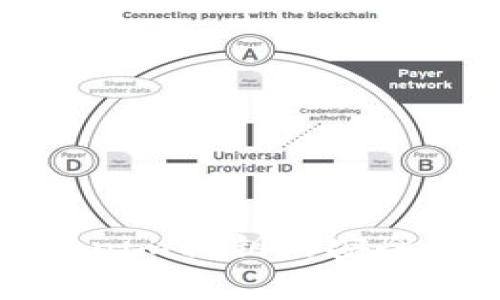 深入了解Tokenim私钥的安全性与管理策略