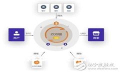 解决Tokenim地址未激活问题