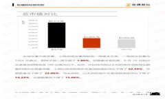 Tokenim钱包正版app下载：安