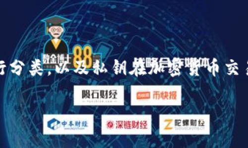 在回答“tokenim钱包会保存用户私钥吗”这个问题之前，首先需要对钱包的类型进行分类，以及私钥在加密货币交易中的重要性进行解释。以下是一个符合用户搜索需求并且、关键词和深入分析内容。

Tokenim钱包是否会保存用户私钥？深入解析安全性及用户隐私
