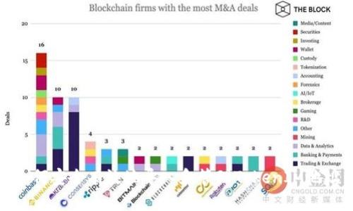 如何安全有效地导入和管理TokenIM地址