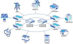 如何创建一个新的虚拟币：从概念到实施的详细