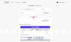 Tokenim的最佳替代品：全面
