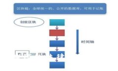 虚拟币赌博的法律风险与应对策略