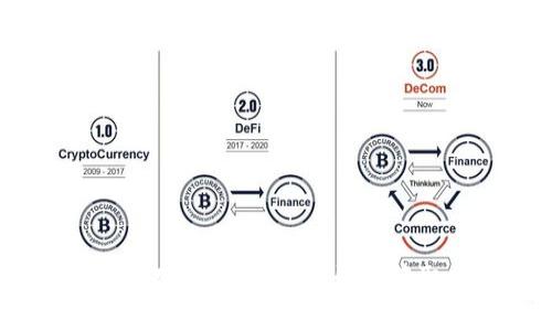 Tokenim平台存币收益解析：如何获取高额回报？