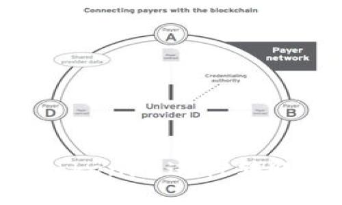 如何使用Tokenim进行转账：全面指南