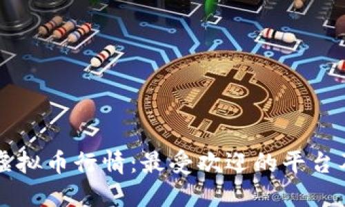 如何查看虚拟币行情：最受欢迎的平台及工具一览