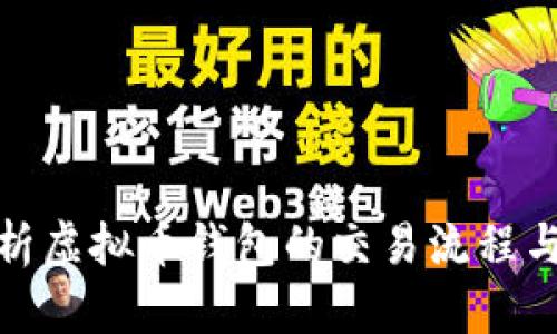全面解析虚拟币钱包的交易流程与安全性