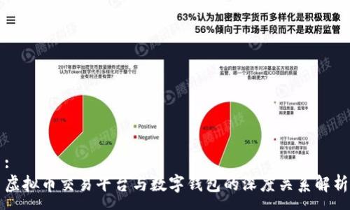 :
虚拟币交易平台与数字钱包的深度关系解析