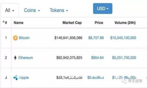 优质
如何为您的Tokenim钱包获取更多能量？全面指南
