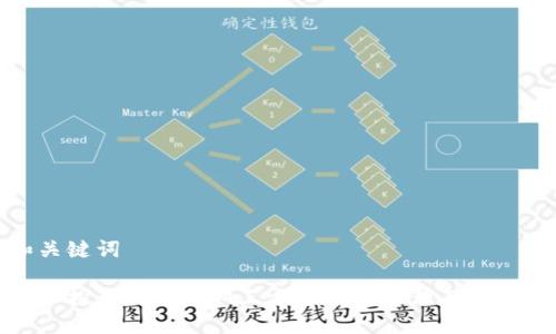 和关键词

深入探讨TokenIM三方签名的原理及其应用