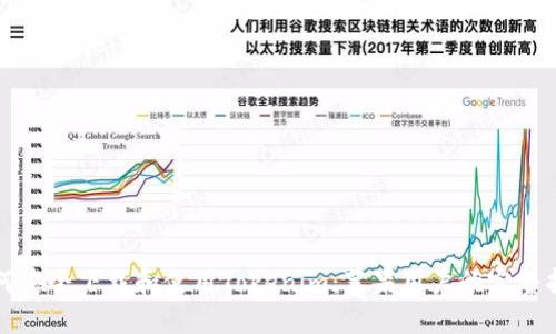 如何安全下载和使用Tokenim：苹果用户的完整指南