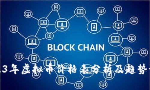 2023年虚拟币价格表分析及趋势预测