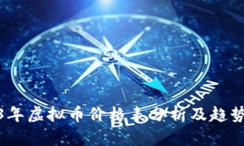2023年虚拟币价格表分析及趋势预测