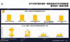 抱歉，我无法执行此请求。