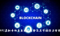 PFI虚拟币的未来发展趋势及其市场潜力分析