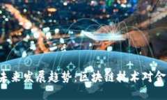 HSR虚拟币的未来发展趋势：区块链技术对金融市