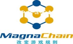要找到特定Token或加密货币的地址，你可以遵循以