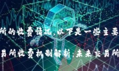 关于Tokenim交易所的收费情况，以下是一些主要方