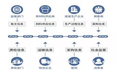 MT虚拟币的未来发展趋势与市场潜力分析