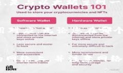 要将Tokenim钱包切换到以太坊主网，您可以按照以