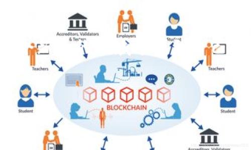 关于“tokenim会不会被骗”的问题，这是一个涉及数字资产、区块链和投资安全的复杂话题。在今天的加密货币市场中，任何一种投资或交易都有可能风险，因此深入探讨这一问题是非常必要的。

什么是Tokenim？

首先，我们需要明确Tokenim是什么。Tokenim是一个基于区块链技术的去中心化平台，专注于提供数字资产的交易、管理和投资服务。像这样的平台通常会使用智能合约来确保交易的安全性和透明性，从而降低参与者的风险。然而，正是因为这些特性，许多人会对其安全性产生疑虑，尤其是在加密货币市场依然处于不断发展的阶段。


加密货币市场的风险

加密货币市场的风险来源于多个方面。首先，市场的波动性非常大，价格的涨跌可能在短时间内剧烈变化，这让投资者面临亏损的可能性。其次，平台的安全性也常常令人担忧。尽管Tokenim可能使用高端的加密技术来保护用户信息，但仍然有可能面临黑客攻击、交易失败等风险。

更重要的是，加密货币行业中常见的骗局和欺诈行为层出不穷。从“庞氏骗局”到虚假ICO，甚至连一些看似合法的平台也可能隐藏着不为人知的风险。这使得投资者在选择投资平台时必须格外谨慎。


如何识别Tokenim是否安全？

在考虑投资Tokenim或其他类似平台之前，用户应该对其进行全面的调查。以下是一些关键步骤：
1. **查看平台的透明度**：确保平台公开其团队成员的背景信息、技术文档和交易记录。
2. **社区反馈**：查看相关论坛、社交媒体和用户评论，了解其他用户的经历和反馈。
3. **技术审计**：寻找平台是否经历过权威机构的安全审计，确保其智能合约和安全机制经过验证。
4. **风险管理策略**：了解平台是否有有效的风险管理机制以及用户信息保护政策。

这一切都表明，用户在进入Tokenim这样的数字资产平台前必须充分了解各种风险，并做好相应的准备，以防止可能的骗局。


如果被骗了，应该怎么做？

真心觉得，如果在Tokenim或其他任何平台上遇到诈骗，这无疑是让人感到非常失望和沮丧的情况。当我们将自己的信任与资金投入一个平台，更应该期待它带来的安全和收益。然而，一旦被骗，应立即采取措施：
1. **保存证据**：收集与交易相关的所有信息和证据，例如交易记录、沟通记录等。
2. **报告给相关机构**：联系当地相关监管机构，例如金融监督管理局、警察局等，并报案。
3. **寻求法律帮助**：如果涉及金额较大，应咨询专业律师，寻求法律途径解决问题。
4. **提高警觉性**：通过这次事件吸取教训，提升自己对数字资产投资的认知与警觉，避免未来再重蹈覆辙。

当然，回到原题上，Tokenim是不是一个安全的平台，并不是绝对的，这取决于用户的判断和投资策略。通过上述方法的调查与分析，相信能帮助用户做出更明智的决策。


与Tokenim相关的两个常见问题

h41. Tokenim的投资回报是否可靠？/h4

有点遗憾的是，没有任何金融投资能够保证100%的回报，Tokenim也不例外。尽管区块链和加密货币市场目前正处于快速发展的阶段，但其投资回报仍然高度依赖市场的整体情况、技术的发展趋势以及政策变化。因此，在考虑投资Tokenim时，建议制定合理的投资策略，识别自身的风险承受能力，以免因盲目追逐利润而导致巨大损失。


h42. 如何选择安全的数字资产交易平台？/h4

选择安全的数字资产交易平台是一项艰巨的任务，但绝非不可能。首先，大家可以查看该平台是否受到监管机构的监管，其次确保平台透明公开。尽量选择历史悠久且用户评价良好的平台，最后要时刻保持警惕，避免被过高的收益诱惑而做出风险投资。


结论

投资Tokenim或任何数字资产平台都充满挑战和机遇。尽管有可能遇到诈骗或其他风险，但用户只要在投资前进行充分的研究和风险评估，依然能够在这个新兴的领域寻找到自己的位置。真心希望大家在加密货币投资之路上谨慎前行，把握住那些真实可信的机会，而不是让自己落入风险与骗局的深渊。


做出明智的选择，保护自己的财产，这对于每一个投资者都是至关重要的。希望每一个人都能够在加密货币的世界中找到属于自己的一片天地。