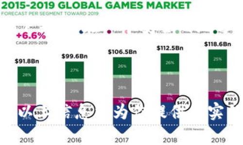 下载虚拟币钱包地址的步骤其实是相当简单的。以下是一些基本的步骤，帮助你快速找到并下载你的虚拟币钱包地址。

### 第一步：选择一款虚拟币钱包

在开始之前，你需要选择一个适合你的虚拟币钱包。有很多不同类型的钱包可供选择，包括：

- **软件钱包**：例如 Exodus、Electrum 和 Coinbase Wallet 等，这些通常是应用程序或软件，可以在电脑或手机上下载。
- **硬件钱包**：如 Ledger 和 Trezor，这些是物理设备，通常被认为是更安全的存储方式。
- **在线钱包**：像 Binance 或 Kraken 这样的交易所，提供在线虚拟币存储。

选择好钱包后，访问其官方网站，并按照指示进行下载和安装。

### 第二步：创建或导入钱包

1. **创建新钱包**：
   - 打开刚下载的钱包应用。
   - 按照应用的提示设置新钱包，包括选择强密码、备份助记词等。
   
2. **导入已有钱包**：
   - 如果你已经有一个钱包，通常可以在钱包应用内选择“导入钱包”选项。
   - 输入你的助记词或私钥。

### 第三步：查找钱包地址

一旦成功创建或导入钱包，你可以找到你的虚拟币钱包地址。通常的步骤包括：

- 进入钱包的主界面。
- 点击“接收”或“收款”选项，通常这个选项会显示你的地址。
- 记得在显示的地址旁边，会有一个二维码，方便你直接扫描接收付款。

### 第四步：下载钱包地址

如果你的需求是“下载”这个地址，那么你可以选择以下两种方式：

1. **截图**：可以截取显示钱包地址的界面，然后将其保存在手机或电脑上。
  
2. **复制粘贴**：将钱包地址复制，然后粘贴到任何文本编辑器里，如 Word、记事本等，最后保存文件。

### 小结

通过上述步骤，你便可以轻松下载并保存你的虚拟币钱包地址。不过请务必注意，钱包地址是公开的，可以分享给他人接收转账，但切勿泄露私钥或助记词，这样将导致资金的丢失。

### 可能相关的问题

如何保障我的虚拟币钱包安全？

这是每个投资者都应该重视的问题。有点遗憾的是，许多人在初次接触虚拟币时往往忽视了安全。这是一个高度可扩展又快速发展的数字资产领域，黑客攻击和钓鱼骗局层出不穷。为了保障你的虚拟币钱包安全，以下是一些建议：

- **使用强密码**：确保你的钱包密码足够复杂，避免使用生日、名字等容易猜到的信息。
  
- **启用两步验证**：许多钱包和交易所提供额外的安全层，确保在登录或进行转账时需要第二个验证步骤。
  
- **定期备份**：为确保你的资产安全，定期备份你的助记词或私钥，并将其储存在安全的地方，不要放在网络可以访问的地方。
  
- **保持软件更新**：定期检查钱包软件的更新，确保你使用的是最新版本，并且修补了已知漏洞。

- **选择硬件钱包**：若你持有较大的资产，投资硬件钱包可谓明智之举，能够提供更高的安全性。



如果丢失了钱包地址，如何找回来？

众所周知，丢失钱包地址听起来是一个很大的麻烦，但其实并不一定会带来严重的后果。首先要明确的是，钱包地址本身是公开的，即使你忘记了地址，别人对你进行转账是不会受到影响的。更重要的是，更为关键的是助记词或私钥。

- **通过备份恢复**：如果你事先备份了助记词或私钥，你可以通过钱包应用的“导入”功能，使用这些信息重新获得对钱包的访问权。

- **联系支持服务**：如果你无法找到备份的助记词，可以尝试联系钱包提供商的客服支持，看看他们是否有恢复账户的举措，这虽然希望不大，但尝试总是好的。

- **防患于未然**：这也是一个提醒未来的好机会，务必妥善保管好你的助记词以及备份。可以将其写下来，放在一个安全的地方。这样即使软件、地址等丢失，你也能进行恢复。



总之，虚拟币的世界充满了机遇与挑战，了解如何安全地管理自己的钱包是投资成功的重要一步。希望以上信息能为你提供切实的帮助，助你在数字资产的旅程中一路顺风！