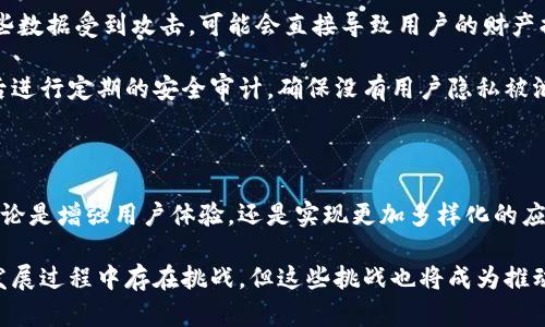 虚拟币快照：揭秘未来趋势与应用

虚拟币,快照,区块链,未来趋势/guanjianci

在当今的数字经济大潮中，虚拟币已经成为了一个备受瞩目的话题。特别是随着区块链技术的不断发展和应用，虚拟币的快照机制逐渐为大家所熟知。那么，虚拟币快照究竟是什么？它又将在未来发挥怎样的作用呢？让我们一起来深入探讨。

一、虚拟币快照的基本概念

所谓虚拟币快照，其实就是在某个特定时间点，记录下区块链上所有账户的余额和持有的虚拟币数量。这一机制通常被用于多个目的，例如空投（Airdrop）、分叉（Fork）或者是其他一些生态系统的活动。

快照在虚拟币市场中起着至关重要的作用。它不仅能够确保信息的透明性和准确性，同时还能够帮助区块链项目团队进行更有效的资源管理。可以说，快照是连接用户与项目的重要纽带。

二、虚拟币快照的未来发展趋势

随着区块链技术的持续创新，虚拟币快照的应用场景将会不断扩展。在以下几个方面，我们可以看到未来的演进趋势：

h41. 应用多样化/h4
目前，虚拟币快照主要用于空投和分叉，但随着技术的发展，我们有可能看到它在更多领域的应用。例如，某些平台可能会利用快照来进行积分制度的管理，或者为了激励用户持币进行投票等。

h42. 提升用户体验/h4
未来的快照机制可以设计得更为人性化。例如，通过用户界面上的直观展示，用户可以在快照前后了解到自己实际的虚拟币持有情况，增强他们的参与感和归属感。

h43. 区块链生态的融合/h4
随着不同区块链平台间的互通性增强，快照机制也可能在跨链操作中发挥重要作用。用户在一个链上的快照信息或许能影响到他们在另一个链上的资产和权益，多链生态的共生将成为未来的趋势之一。

三、虚拟币快照的应用案例分析

为了更好地理解虚拟币快照的实际应用，接下来我们将以几个典型案例进行分析。

h41. 以太坊分叉快照/h4
在以太坊的某次升级中，开发团队选择在特定时间点进行快照，记录下所有以太币持有者的账户信息。这一快照不仅用来分发新通证，还向持币者展示了他们的权益如何在分叉后的新链中被维护。此方式有效确保了老用户的利益不受损害，同时也激励了新用户的加入。

h42. 空投策略中的快照/h4
许多新兴加密项目会利用快照来实施空投，旨在吸引用户关注并增加项目的曝光率。通过在某个时间点做出快照，团队可以向符合条件的用户发送免费的代币。这一策略在某种程度上促进了社区的建设，并增强了用户的忠诚度。

四、可能出现的问题

在虚拟币快照的应用和发展过程中，可能会存在一些令人关注的问题。接下来我们将提出两大问题，并进行详细探讨。

h4问题一：如果快照时间不准确，会造成怎样的影响？/h4

快照时间的不准确，无疑会对用户造成影响。用户在快照前后所持有的虚拟币数量可能会发生变化，甚至可能因为操作失误导致错过权益。这种情况下，一些用户可能会感到不满，甚至对项目失去信心。

因此，项目方在设置快照时间时，必须保持透明和公正，确保所有用户都能平等参与。在技术上，使用区块链的时间戳功能可以有效避免上述问题，确保快照的精确性，增强社区对项目的信任。

h4问题二：快照数据的安全性如何保障？/h4

快照数据的安全性是另一个需要关注的重要问题。由于快照记录了所有用户的账户信息和虚拟币余额，如果这些数据受到攻击，可能会直接导致用户的财产损失。

因此，项目团队应采取多重安全措施来保障快照数据的安全性。例如，可以通过加密技术保护数据传输，在快照后进行定期的安全审计，确保没有用户隐私被泄露或篡改。

五、总结与展望

回顾虚拟币快照的意义和未来发展，我们可以看到，这一机制将继续为区块链生态系统的建设提供有效支持。无论是增强用户体验，还是实现更加多样化的应用，快照无疑是连接用户、项目与未来的重要纽带。

我真心觉得，随着技术的进一步发展，虚拟币快照将变得更加成熟和安全，为用户提供更加贴心的服务。尽管在发展过程中存在挑战，但这些挑战也将成为推动创新的动力，让我们共同期待和见证未来的变化。