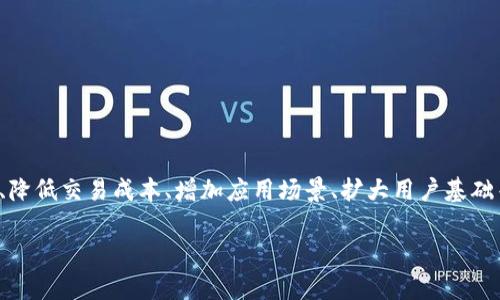 KAN是一个基于区块链技术的加密货币，主要针对去中心化的应用程序（dApps）和区块链生态系统的构建。KAN的全名是“KanCoin”，它不仅是一种数字货币，也可以作为智能合约执行的媒介。KAN的设计旨在提供安全、快捷、透明的价值传递方式，用户可以使用KAN进行交易、投资以及参与各种区块链项目。

KAN的特点包括：

1. **去中心化**：KAN主要通过区块链技术实现网络的去中心化，用户不再依赖单一的金融机构或第三方服务。

2. **智能合约**：KAN支持智能合约，这使得开发者能够创建各种去中心化的应用程序，满足不同的商业需求。

3. **多功能性**：除了作为一种支付手段，KAN还可以用于流动性挖掘、交易对、质押等多种功能，构成一个完整的经济生态系统。

4. **安全性**：基于区块链的加密技术，KAN交易的安全性高，用户的资产得到有效保护。

KAN的未来发展前景如何，受到区块链技术进步、市场需求和用户接受度等多种因素的影响。其发展趋势可能集中在提升交易速度、降低交易成本、增加应用场景、扩大用户基础等方面。

如果您想了解更具体的内容，或是有其他相关问题，都可以提出！