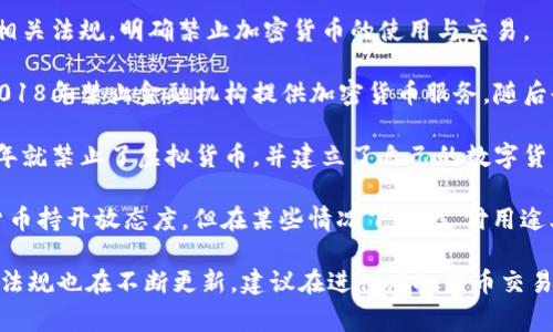 以下是一些禁止或限制虚拟货币交易的国家，供你参考：

1. **中国**：中国在2017年禁止了ICO（首次代币发行），并在2021年进一步加大力度，全面禁止所有加密货币交易。

2. **印度**：虽然印度的法规仍在不断变化，但过去几年来，国家对虚拟货币交易采取了严格的政策，导致许多数位货币交易所关闭。

3. **阿尔及利亚**：根据2009年通过的法律，阿尔及利亚禁止任何形式的虚拟货币交易。

4. **摩洛哥**：摩洛哥在2017年也出台了相关法规，明确禁止加密货币的使用与交易。

5. **巴基斯坦**：巴基斯坦的中央银行在2018年禁止金融机构提供加密货币服务，随后也加强了对虚拟货币的审查。

6. **厄瓜多尔**：厄瓜多尔政府早在2014年就禁止了虚拟货币，并建立了自己的数字货币。

7. **土耳其**：虽然土耳其有时候对虚拟货币持开放态度，但在某些情况下，如支付用途上，已明确禁止。

对虚拟货币的监管情况因国家而异，且法律法规也在不断更新，建议在进行虚拟货币交易前，了解相关国家的最新政策。