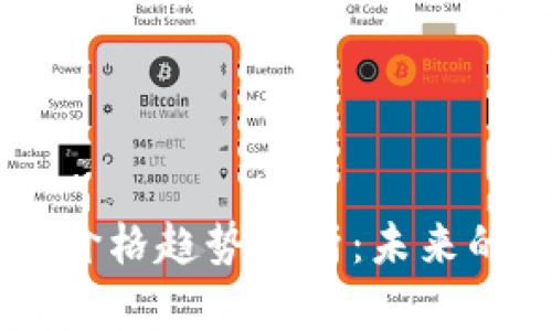 2024年Tokenim气体价格趋势分析：未来的市场变迁与投资机会