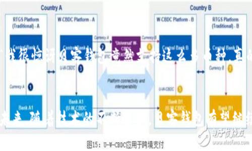 贝客钱包虚拟币：未来数字资产管理趋势解析

贝客钱包, 虚拟币, 数字资产, 数字货币/guanjianci

引言
随着区块链技术的迅速发展，虚拟币和数字资产管理正在成为一个令人瞩目的趋势。在这一潮流中，贝客钱包作为一个新兴的数字资产管理平台，正在吸引越来越多的用户。本篇文章将详细探讨贝客钱包的功能、优势及其未来在虚拟币市场中的发展趋势。我们也将分析这个平台带来的潜在影响，以及它与用户需求之间的契合度。

贝客钱包的基本功能
贝客钱包是一款集虚拟币储存、交易、管理为一体的多功能数字钱包。它支持多种类型的虚拟货币，包括但不限于比特币、以太坊等主流币种，以及越来越多的新兴数字货币。用户可以通过贝客钱包轻松进行充值、提现和转账，实时掌握资产动态。
除了基本的存储和交易功能，贝客钱包还提供了丰富的安全性选项，包括双重身份验证、端到端加密等，确保用户资产的安全。而且，其用户界面设计，即使是对技术不太熟悉的用户也能很快上手使用。

贝客钱包的优势
贝客钱包的最大优势在于其便捷性和安全性。越来愈多的人开始接触虚拟币，但市场仍然存在着复杂的操作过程。贝客钱包通过把多个功能集成在一个平台中，极大地方便了用户的数字资产管理。此外，贝客钱包的团队由区块链专家和金融行业人士组成，确保了其产品的专业性和可靠性。

未来发展趋势
未来，随着区块链技术的发展，数字资产的种类将越来越丰富，用户对钱包的需求也随之提升。贝客钱包可能会适应这种变化，通过不断更新功能来满足用户需求。例如，增加对去中心化金融（DeFi）项目的支持，或者推出智能合约功能，让用户能够在钱包内直接参与投资。
此外，贝客钱包可能会与更多的平台进行合作，以实现代币的互换交易，扩展用户的交易场景。这种协作将加速数字资产的流动性，提升用户的使用体验。

用户对贝客钱包的情感反馈
在数字钱包的选择上，用户的信任感和安全感是至关重要的。许多在贝客钱包使用后反馈的用户都表示，贝客钱包不仅操作简单，资产管理也十分安全。例如，有用户提到：“真心觉得贝客钱包的安全性很高，使用后再也没有遇到过资产丢失的问题。”这种真实的情感表达可以看出，贝客钱包在用户心中的位置逐渐升高。

可能的相关问题
h41. 贝客钱包是否安全？/h4
安全性是用户考虑数字钱包时的首要因素。贝客钱包采用多种安全机制，例如双重身份验证、冷存储等，确保用户的虚拟币不易受到攻击。而且其团队的专业能力也为安全提供了保障。不少用户也在使用过程中感受到较高的安全感，有用户表达：“有点遗憾的是，许多钱包在安全性上还不够到位，而贝客钱包真的是让我放下了心。”

h42. 贝客钱包如何支持不同币种的交易？/h4
贝客钱包支持多种虚拟币的交易，这得益于其良好的技术架构。平台定期更新，努力保持与市场上新兴虚拟币的兼容性。有用户在体验后表示：“我很惊讶贝客钱包竟然支持这么多币种，真的很方便！”这种用户期待和满意的情感反映了贝客钱包在市场中的广阔发展潜力。

总结
总的来说，贝客钱包正在成为数字资产管理的重要工具。它凭借其便捷的操作、安全的存储和多样化的币种支持，赢得了越来越多用户的青睐。未来，随着技术的不断进步，贝客钱包有望继续引领虚拟币钱包的发展趋势，成为用户信赖的数字资产管理平台。