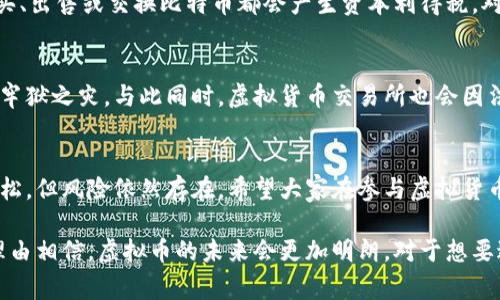 比特币及其他虚拟币的合法性因国家和地区的法律法规而异。在一些国家，虚拟货币被视为合法财产，并受到相关法律的保护；而在另一些国家，则可能被认为违法，受到严格限制或禁令。以下是对比特币及虚拟币是否合法问题的详细探讨。

比特币及虚拟币的定义
比特币是一种基于区块链技术的去中心化数字货币，2009年由一个化名为“中本聪”的人或团体推出。它允许在没有中介的情况下进行点对点的交易。虚拟币则是一个更广泛的概念，除了比特币外，还包括以太坊、瑞波币等多种数字货币。

法律环境的多样性
关于比特币和其他虚拟币的法律地位，不同国家有不同的态度。例如，在美国，虚拟货币被认为是一种财产，受税务管理；在中国，政府禁止虚拟货币交易和ICO，但仍允许个人持有虚拟货币。
在很多欧洲国家，比特币被合法化，并且已经出现了一些专门的监管框架，以保护消费者的权益。

比特币的合法性分析
在讨论比特币的合法性时，不妨从以下几个方面进行分析：
ul
    listrong监管政策：/strong每个国家的监管政策决定了比特币的使用和交易是否合法。在一些国家，政府正在努力完善相关法律法规，以适应新兴的数字货币市场。/li
    listrong投资风险：/strong尽管比特币被认为是合法的资产，但其价格波动性极大，投资者面临巨大的风险。/li
    listrong交易安全：/strong由于比特币交易的匿名性，涉及其的诈骗和非法活动也时有发生，这使得一些国家对其持保留态度。/li
/ul

如何判断比特币在你所在国家的合法性
要判断比特币在你所在国家的合法性，可以采取以下步骤：
ul
    listrong查询政府发布的信息：/strong很多国家的金融监管机构会定期发布与虚拟货币相关的法律政策。/li
    listrong咨询专业人士：/strong法律顾问或金融专家可以提供客观及专业的意见。/li
    listrong关注市场动态：/strong随着数字货币的普及，全球对于虚拟货币的监管政策也在持续变化，保持关注是十分必要的。/li
/ul

可能存在的风险
尽管比特币在许多地区是合法的，但仍然存在一些风险：
ul
    listrong法规变化：/strong政府的监管政策可能会突然变化，给持有者带来不确定性。/li
    listrong高波动性：/strong比特币价格极其不稳定，投资者可能遭受重大损失。/li
    listrong安全漏洞：/strong虚拟货币交易所可能会遭到黑客攻击，导致用户资金损失。/li
/ul

如何安全使用比特币
如果你决定使用比特币，以下是一些安全使用的建议：
ul
    listrong选择安全的钱包：/strong选择信誉良好的数字钱包来存储比特币，确保私钥的安全。/li
    listrong进行小额交易：/strong初次交易时，建议进行小额交易以降低风险。/li
    listrong保持警惕：/strong注意网络安全，避免在不可信的网站上进行交易。/li
/ul

未来趋势展望
关于比特币及其他虚拟货币的未来趋势，有专家表示随着区块链技术的不断发展，数字货币的合法性及应用将更加明确。例如，某些国家计划推出中央银行数字货币（CBDC），这也可能对比特币的地位产生影响。

常见问题解答

h4问题一：比特币交易是否会被征税？/h4
在许多国家，比特币和其他虚拟货币的交易是需要缴纳税款的。在美国，虚拟货币被视为财产，购买、出售或交换比特币都会产生资本利得税。对于个人用户来说，了解相关的税务规定是非常重要的。

h4问题二：如果比特币被判定为非法会怎样？/h4
如果某个国家决定将比特币认定为非法，那么持有比特币的用户可能会面临处罚，包括罚款甚至牢狱之灾。与此同时，虚拟货币交易所也会因法律压力而关闭或转变业务模式。

总结
总体来看，比特币及其他虚拟币的法律地位取决于地区的法律法规。虽然在部分国家法律相对宽松，但风险依然存在。希望大家在参与虚拟货币交易时，要时刻关注法律变化，谨慎投资。

真正地说，数字货币的未来还是有很多不确定性，但随着技术的进步和监管的逐步完善，我们有理由相信，虚拟币的未来会更加明朗。对于想要进入这个领域的人们，保持学习和前瞻性的思考是至关重要的。
