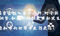 创建虚拟币电子钱包地址是一个涉及多个步骤的