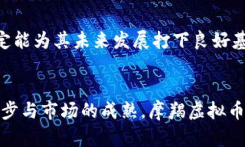   未来摩羯虚拟币的发展趋势与投资前景分析 / 
 guanjianci 摩羯虚拟币, 虚拟货币, 投资趋势, 区块链 /guanjianci 

前言
在金融科技和区块链技术迅速发展的当下，虚拟币的市场愈发受到关注。其中，摩羯虚拟币作为一个相对新兴的项目，凭借其独特的市场定位与技术优势，正逐渐引起投资者的目光。本文将深入分析摩羯虚拟币的未来发展趋势与投资前景，希望能为各位投资者提供有价值的见解。

什么是摩羯虚拟币
摩羯虚拟币是一种基于区块链技术的数字货币，其设计目标是为了提高金融交易的透明度和安全性。摩羯虚拟币不仅仅是一种交易媒介，更是一个生态系统，旨在促进去中心化的金融应用与服务。通过智能合约的有效利用，它能够为用户提供更加灵活与高效的交易体验。

摩羯虚拟币的技术优势
在众多的虚拟币中，摩羯虚拟币凭借其独特的技术优势脱颖而出。首先，摩羯虚拟币采用了最新的共识机制，与传统的工作量证明（PoW）和权益证明（PoS）不同，摩羯虚拟币采用了更为高效且环保的分布式账本技术，这使得交易速度大幅提升，且能耗却显著降低。其次，其安全性也得到了很好的保障，使用了多重加密算法，确保用户的资产安全。

摩羯虚拟币的市场潜力
当前，全球对数字货币的需求持续增长，尤其在新兴市场，摩羯虚拟币正迎来市场发展的良机。摩羯虚拟币致力于为用户提供安全、快速的交易体验，符合了现代社会对金融交易的需求。此外，随着区块链技术的发展，越来越多的企业开始接受虚拟币支付，摩羯虚拟币的使用场景也在不断扩展。尤其在电商、游戏及内容创作等领域，摩羯虚拟币有着广泛的应用前景。

摩羯虚拟币的投资前景
对于投资者而言，摩羯虚拟币具备了一定的投资价值。随着全球对虚拟币的接受度提升，摩羯虚拟币的市场价值必然会有所增长。此外，从技术层面来看，其强大的技术支持与生态系统，也为摩羯虚拟币的未来增添了不少亮点。然而，投资虚拟币也存在一定的风险，价格波动较大，投资者需谨慎评估风险与收益。

摩羯虚拟币的未来发展趋势
摩羯虚拟币的未来发展将会受多种因素影响，主要包括政策法规、市场需求以及技术进步等。首先，许多国家开始逐步出台相关政策来规范虚拟货币市场，这对摩羯虚拟币的合法性和使用场景均产生重要影响。其次，市场需求的变化也将直接影响虚拟币的价值变化。随着越来越多的用户和企业认同虚拟币的价值，摩羯虚拟币将面临更为广阔的市场空间。

相关问题一：摩羯虚拟币的投资风险有哪些？
真心觉得任何投资都有风险，摩羯虚拟币也不例外。首先，市场波动性高，投资者在短时间内可能面临巨额亏损。其次，监管政策的不确定性可能会导致市场动荡，投资者需时刻关注相关政策的变化。此外，技术风险也是投资者必须考虑的因素，任何技术的漏洞都可能导致严重后果，投资者在进行摩羯虚拟币投资时一定要保持警惕。

相关问题二：如何判断摩羯虚拟币的投资价值？
有点遗憾的是，判断一种虚拟币的投资价值并非易事。投资者可以从多个维度进行评估。首先，观察摩羯虚拟币的技术基础与团队背景。一个强大的开发团队和良好的技术基础，必定能为其未来发展打下良好基础。其次，关注市场需求与竞争对手的表现，了解摩羯虚拟币在市场中的定位。最后，投资者可以参考行业分析报告及专家意见，为决策提供支持。投资者需谨慎选择，不能盲目跟风。

总结
总的来说，摩羯虚拟币作为一个新兴的数字货币项目，具备了良好的技术基础与市场前景。然而，投资者在投入资金前需做好充分的调研，评估相关风险与收益。未来，随着科技的进步与市场的成熟，摩羯虚拟币的投资价值有望获得更大的提升。希望本文能够帮助到大家，真心希望每位投资者都能在这个新兴市场中找到属于自己的机会。