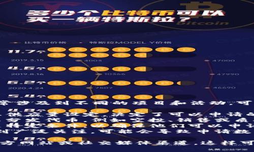 在区块链和加密货币领域，tokenim（即代币模型）通常涉及到不同的项目和活动。可以申请的代币数量通常取决于几个因素，包括：

1. **项目的总供应量**：每个代币项目都有自己的总供应量设定，决定了可以申请的最大代币数量。
2. **参与方式**：不同的项目可能会通过不同的方式分发代币，例如空投、销售或质押等。每种方式可能会有不同的申请数量限制。
3. **个人账户的资格**：一些项目可能要求用户满足特定条件，以确保他们可以申请一定数量的代币。
4. **网络拥堵和需求**：在某些情况下，如果项目受到广泛关注，可能会导致申请数量受到限制。

为了获得最准确的信息，最好直接查阅相关项目的官方网站或社交媒体渠道。这样可以确保你获取到最新和详尽的申请要求和数量限制。